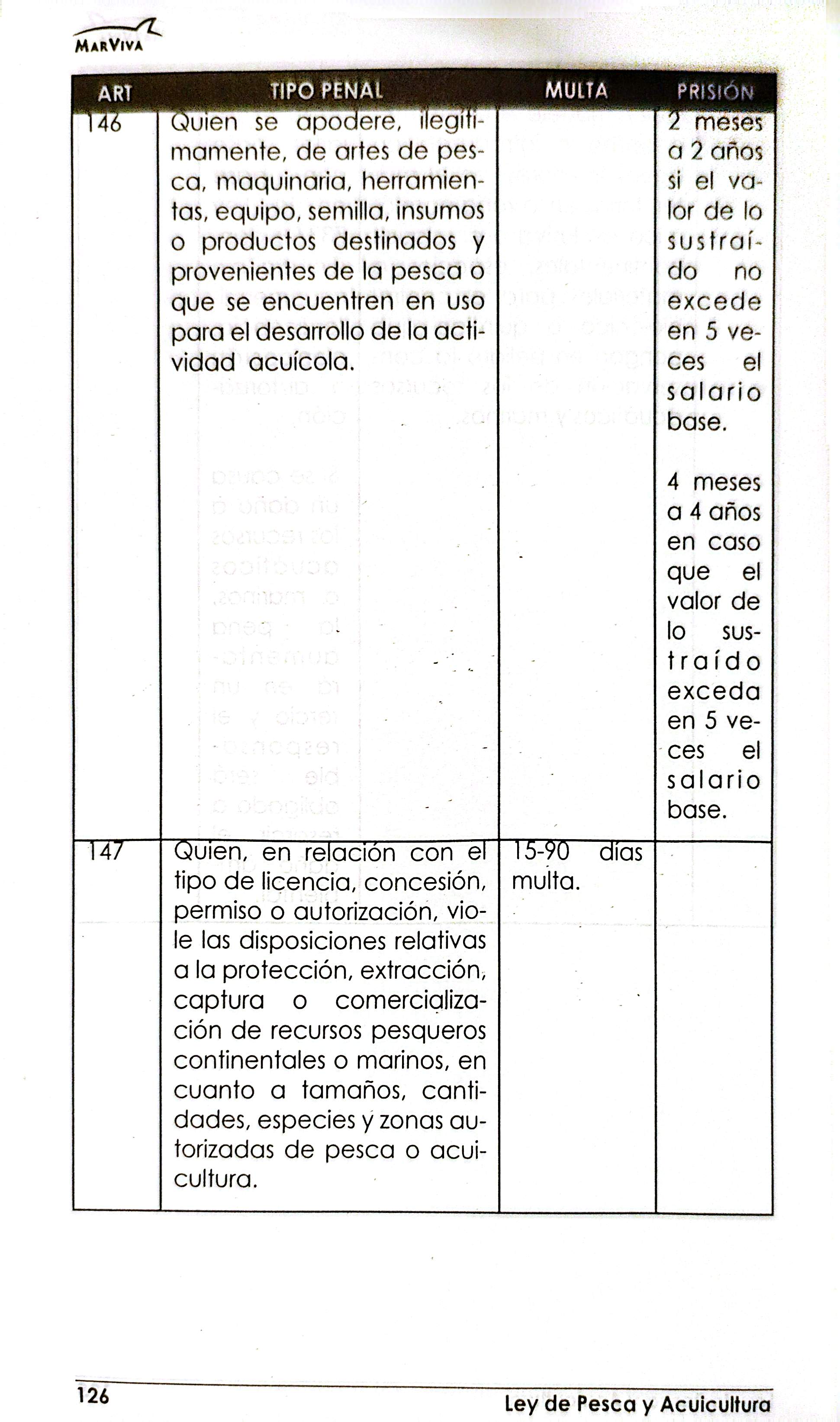 Ley de Pesca y Acuicultura_127.jpg